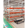 Rayonnage dynamique pour picking